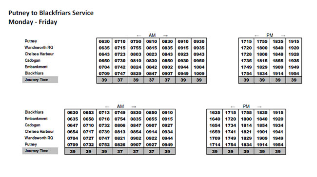 River Bus Service from Putney to Blackfriars